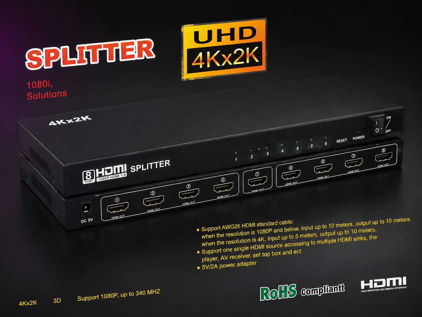 SPLITTER HDMI 1X8